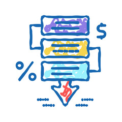 financial crisis stages icon doodle illustration