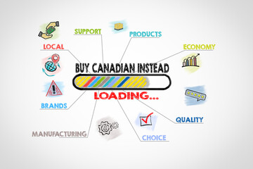 Buy Canadian Instead Loading Concept. Illustration with icons, keywords and arrows