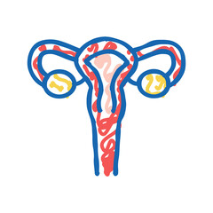 uterus woman organ icon doodle illustration