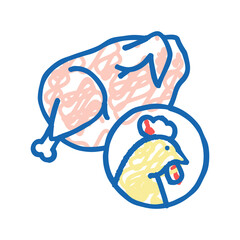 chicken meat carcass icon doodle illustration