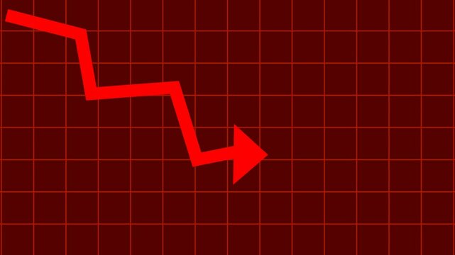 Animated Red Arrow Falling on Grid Background, Loss, Decline, Bear Market Visualization. 