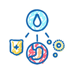 health benefits of breast milk icon doodle illustration