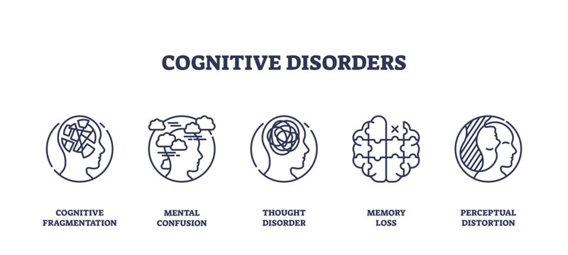 Cognitive disorders are depicted with outline icons showing fragmented mind, confusion, thought disorder, memory loss, and perceptual distortion, transparent background. Outline icons set