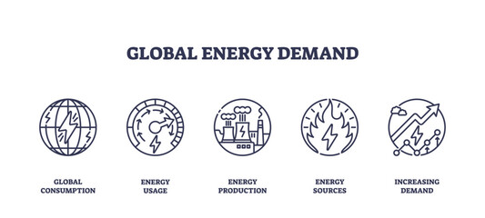 Global energy demand is shown with outline icons of the globe, energy meter, power plant, energy sources, and rising graph, transparent background. Outline icons set © VectorMine