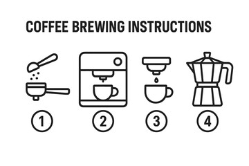 Coffee brewing instructions illustrating the steps to prepare a perfect cup of coffee using various methods