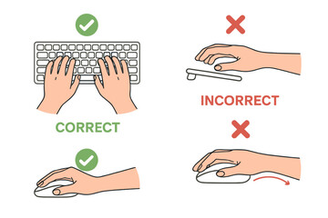 Demonstration of correct and incorrect hand positions for keyboard and mouse use for ergonomic typing and gaming