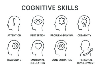 Cognitive skills vector icon set representing various mental abilities and processes for personal and professional growth