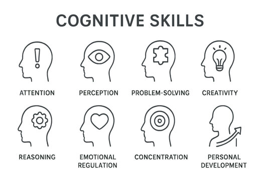 Cognitive skills vector icon set representing various mental abilities and processes for personal and professional growth