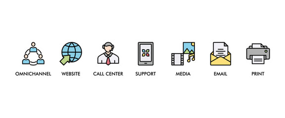Omnichannel banner web icon set vector illustration concept with icon of social media, mobile, website, call center, print, email, and warehouse