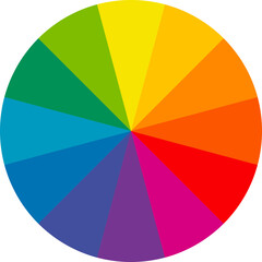 Obraz premium Twelve part color spectrum wheel diagram