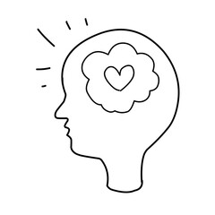 Mental and brain health