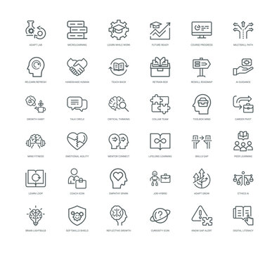 human skills ai integration reskilling lifelong learning concepts collection linear icons