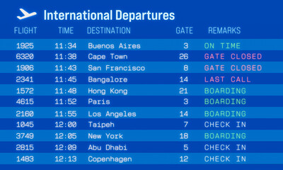 Airport flights, departure board, timetable. Travel destination, vacation, tourism, business, transport. 3D illustration