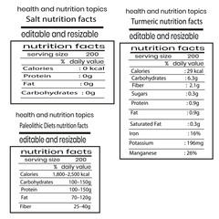 NUTRITION  FACTS   DESIGN  BUNDLE