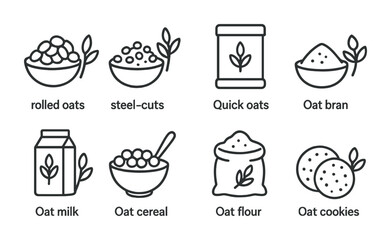 Healthy oat foods outline icons set – linear style breakfast, wholegrain, and nutrition symbols for cooking: oatmeal, cereal, flour, milk, cookies, bran, steel-cuts