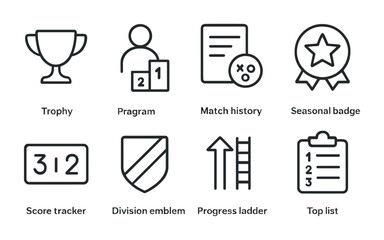 Gaming achievement icons set &ndash; line style for game progress, rewards, and leaderboard tracking: trophy, program, match history, seasonal badge, score tracker, division emblem, progress ladder, top