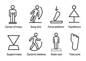 Biomechanics outline icons set – linear style for balance and stability analysis: center of mass, sway line, force platform, equilibrium, support base, dynamic balance