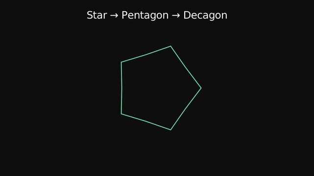 A star morphs into a regular polygon and then blooms into a decagon &mdash; a perfect visual metaphor for symmetry and complexity.