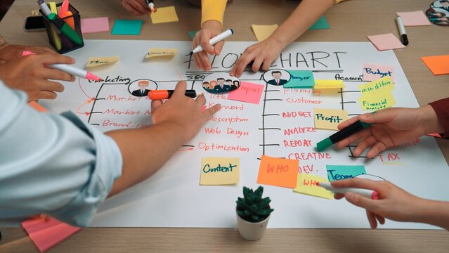 A diverse team engages in collaborative project planning using colorful sticky notes and markers. The vibrant visual aids enhance communication and productivity. SACTR - Powered by Adobe