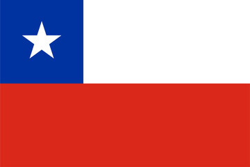 The flag of Chile, with accurate proportions and colors. Vector image.