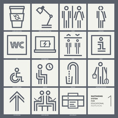 Linear and simple pictograms for an orientation system - wayfinding - suitable for a school or educational institution