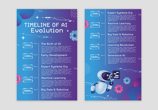 Purple And Blue Timeline Artificial Intelligence Evolution Infographic