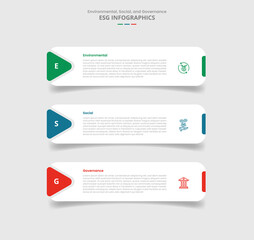 ESG sustainability concept for infographic with drop shadow style with round rectangle box with arrow edge stacked list with 3 point list information