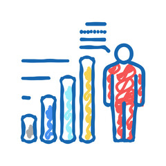 competence expert icon doodle illustration