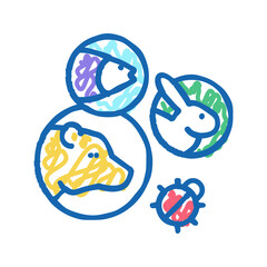 biodiversity and ecosystem icon doodle illustration