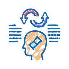 comparative philosophy icon doodle illustration