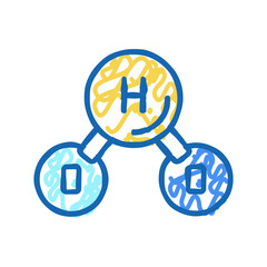 h2o water molecule icon doodle illustration