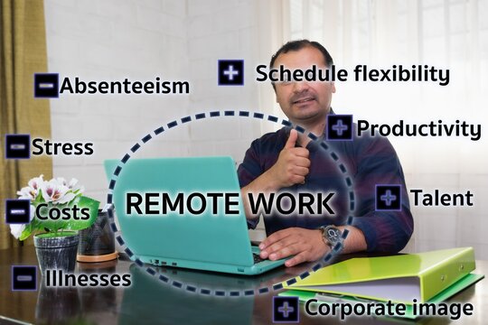 benefits of remote work, concept - Powered by Adobe