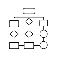flowchart icon, flowchart line art - simple line art of flowchart, perfect for flowchart logos and icons