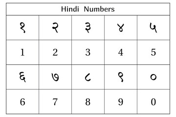 Hindi numbers on the white background. Education. Science. School. Vector illustration.