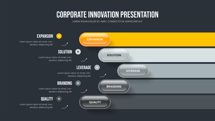 Professional Report Slide Design Vector Illustration. Service Planning 5 Step Diagram Slideshow Template. Sales Overview Five Option Infographic Presentation Layout.