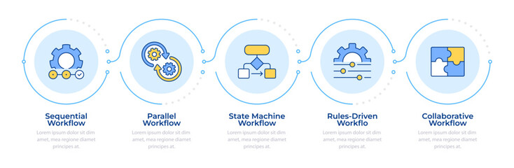 Archetype workflow models infographic 5 steps. Corporate diagram, hierarchy. Compliance, assurance. Flow chart infochart. Editable vector info graphics icons. Montserrat-SemiBold, Regular fonts used