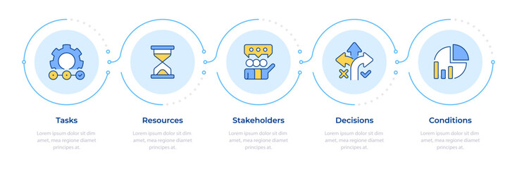 Workflow organization components infographic 5 steps. Business planning, statistics. Flow chart infochart. Editable vector info graphics icons. Montserrat-SemiBold, Regular fonts used