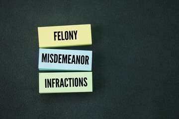 colored paper with the words felony misdemeanor infractions. A misdemeanor is a crime that is more...