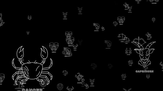 zodiac signs astrology and horoscope icons alpha channel animation, horoscope fortune isolated on transparent background motion design element