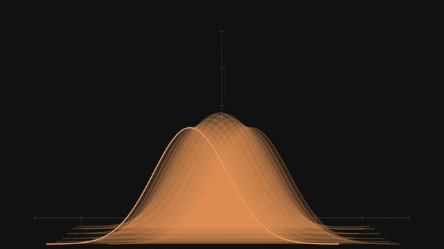 A simple histogram morphs smoothly into a bell curve &mdash; a great way to visualize distribution convergence.