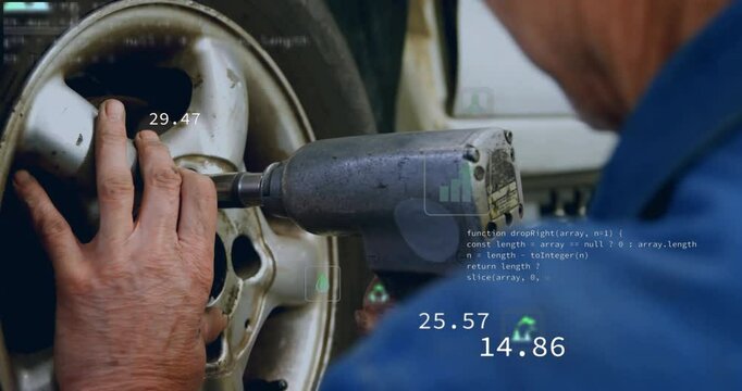 Pneumatic wrench tightening lug nuts on alloy wheel rim, displaying AR metrics and code snippet