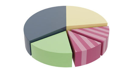 Isolated Pie Chart