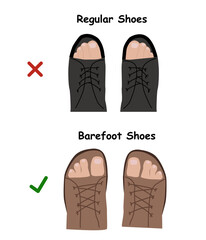 Barefoot shoes. Compare regular vs barefoot shoes. This shoe has a flexible upper and outsole that allows the feet to move and flex naturally, and effectively engage every bone