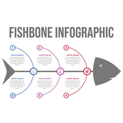 Fishbone diagram infographic template design with steps. Colorful fishbone infographic design with different colorful icons and text space. Editable Business presentation infographic design.