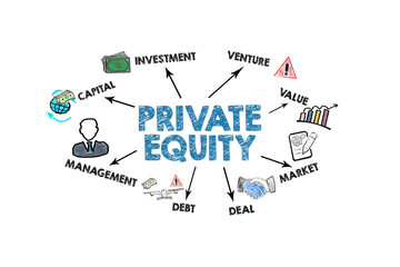Private Equity Concept. Illustration with icons, keywords and arrows on a white background