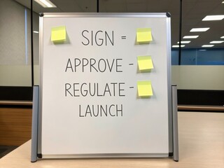 Regulation shapes trade agreements in international markets concept. Whiteboard with action verbs for project management tasks in an office setting.