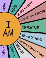 I AM Positive Affirmations Printable Wall Art