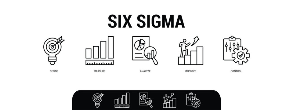 Lean six sigma banner web icon vector illustration concept for process improvement with icon of define, measure, analyze, improve, and control