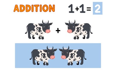 illustration demonstrating the concept of addition using cartoon cows, educational materials aimed at teaching basic addition to young children, basic addition, equation 1 + 1 = 2