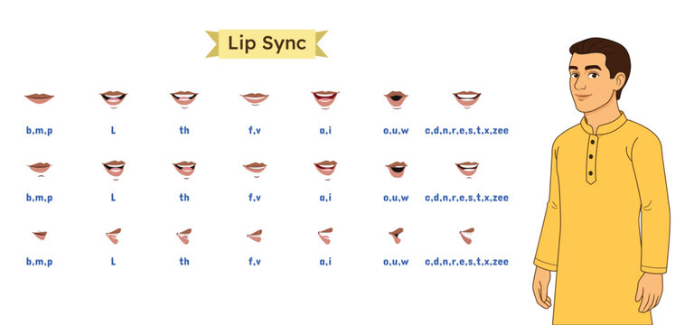Man Character Lip Sync Sheet &ndash; Mouth Expressions for Animation. Human mouth set. Male lip sync collection for animation and sound pronunciation. Character face elements. Cartoon Mouth Animation.